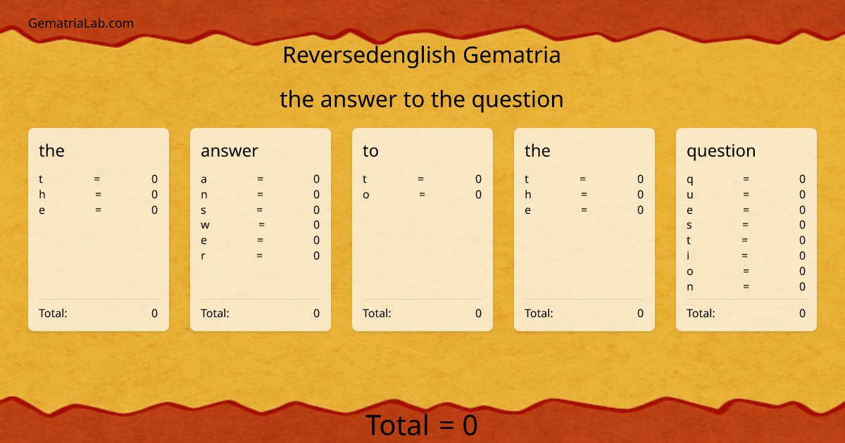 the answer to the question in reversedenglish Gematria